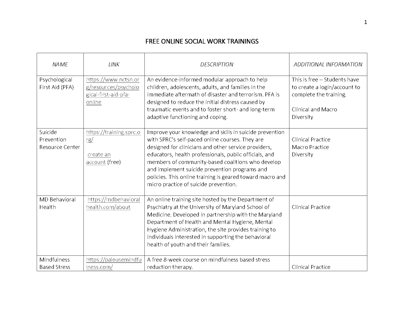 macro policies in social work